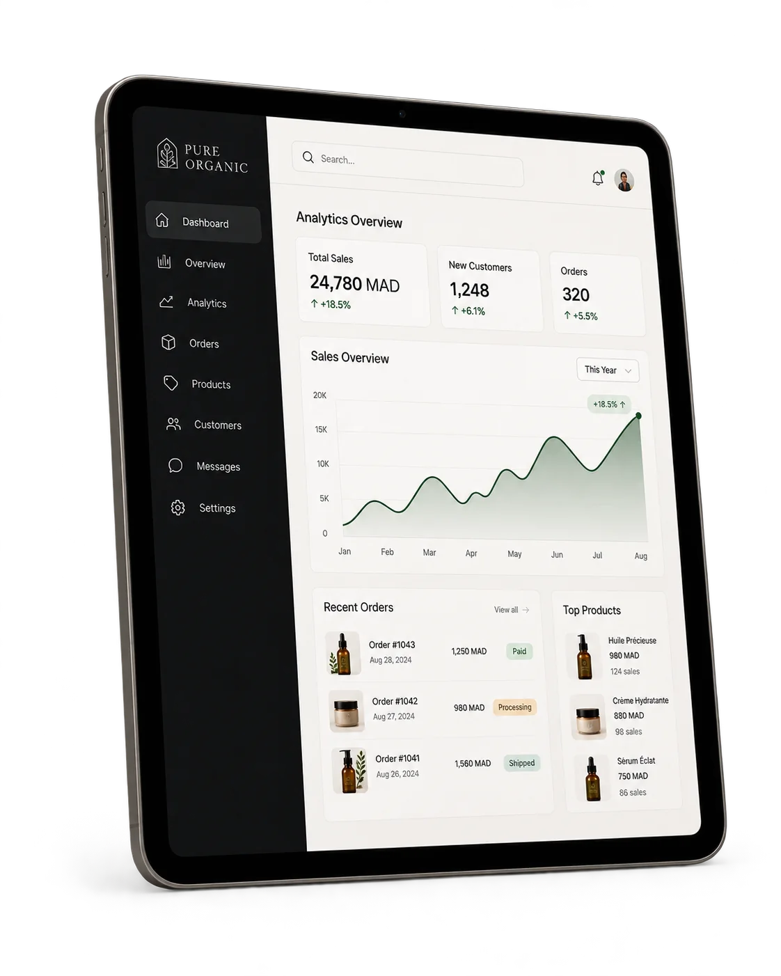 Tableau de bord e-commerce et analytics présenté sur tablette — MAQTA Studio